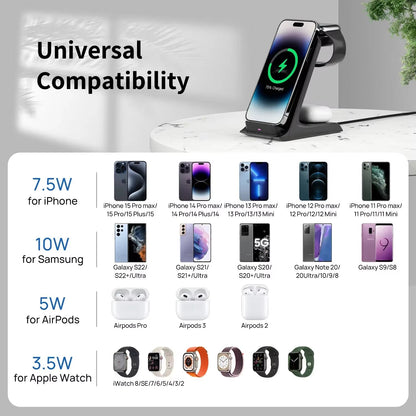 3 in 1 Wireless Charger Stand Fast Charging Station Dock for Iphone 16/15/14/13 Pro Max Apple Iwatch 9/8/7/6/5 Airpods 3/2